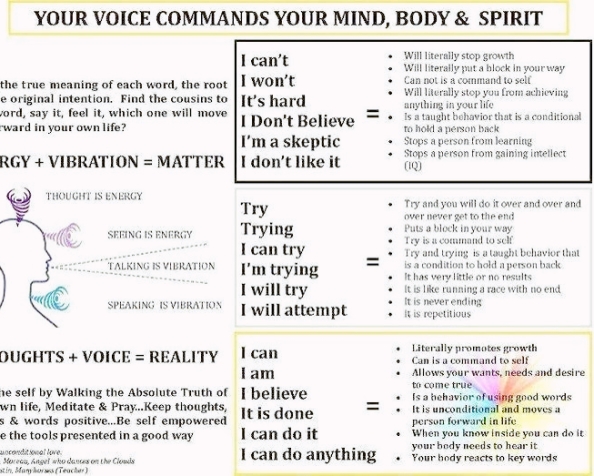 Your Voice Commands Your Mind, Body, & Spirit